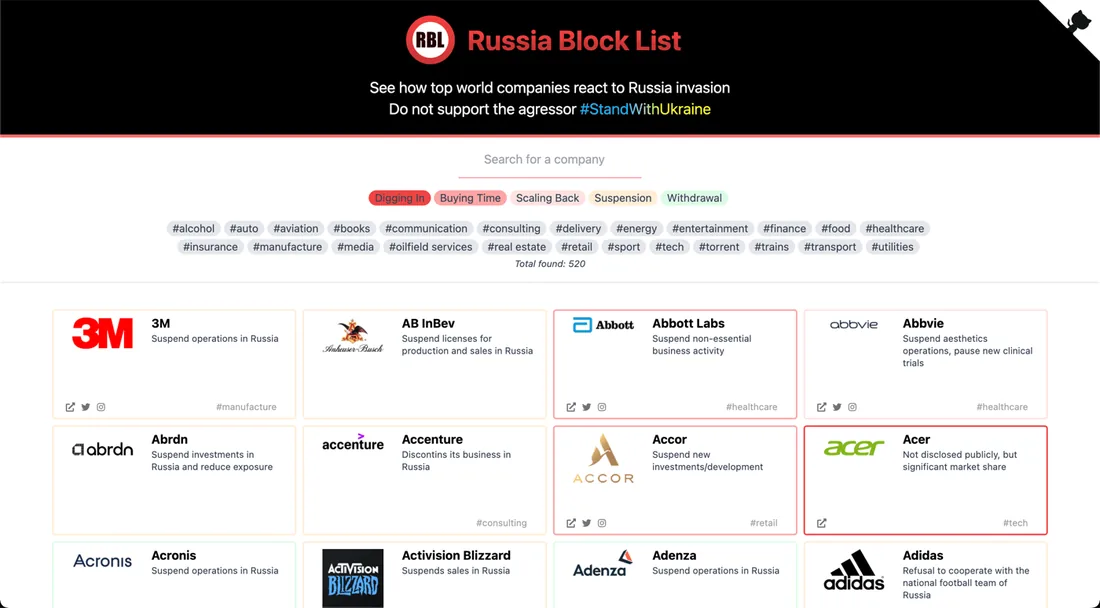 Russia Block List